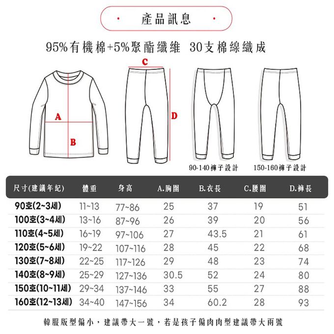 正韓 Puco - 超優質嬰幼兒/兒童長袖有機純棉家居服/睡衣-機器人