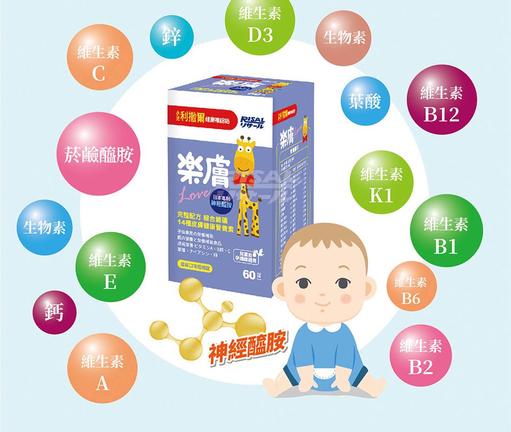 小兒利撒爾Risal - 樂膚Love咀嚼錠x兩瓶組(加贈小魚球10粒x兩盒)-60錠/瓶