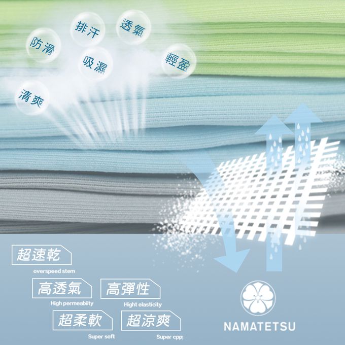 NAMATETSU - 男女共款 冰絲涼感抗UV防曬袖套-藍色