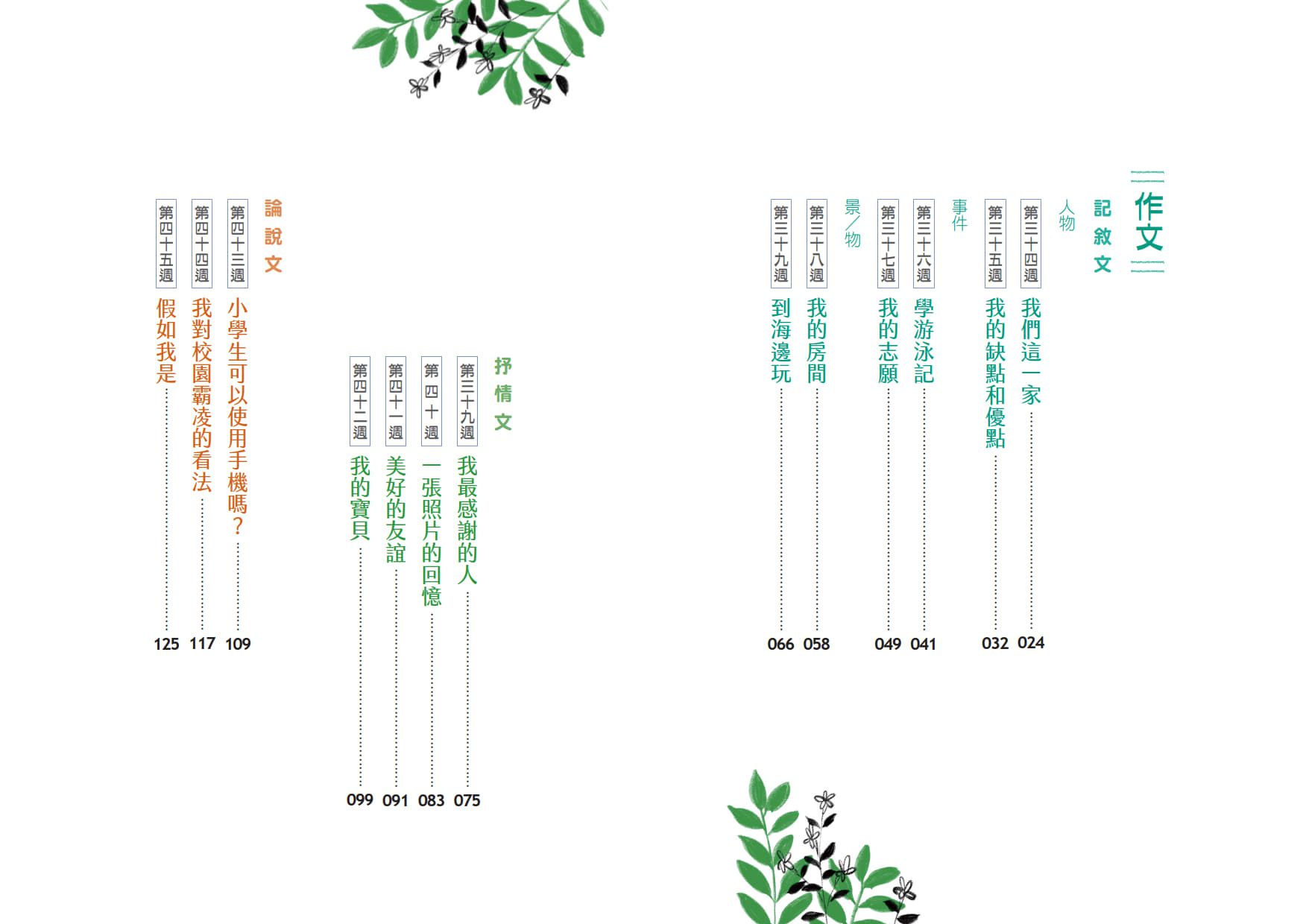 晨讀10分鐘：用成語，學寫作－一週一篇，變身小日記、週記與作文達人(2書+1手冊)