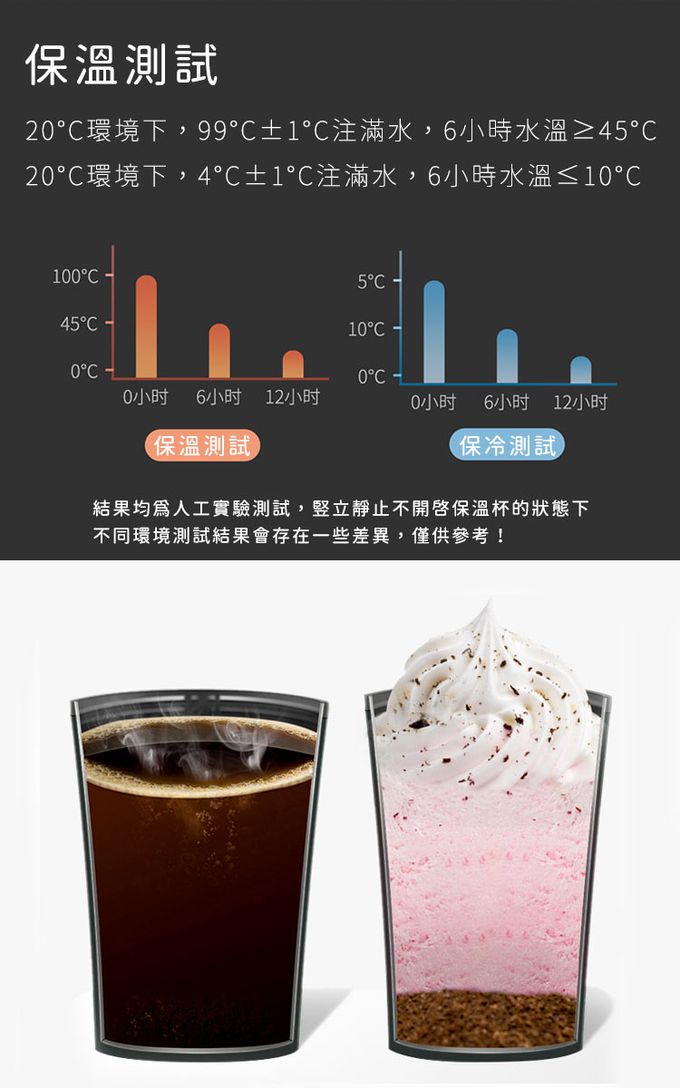 日本 FOREVER - (買一送一) 304不鏽鋼咖啡杯/保溫杯510ML