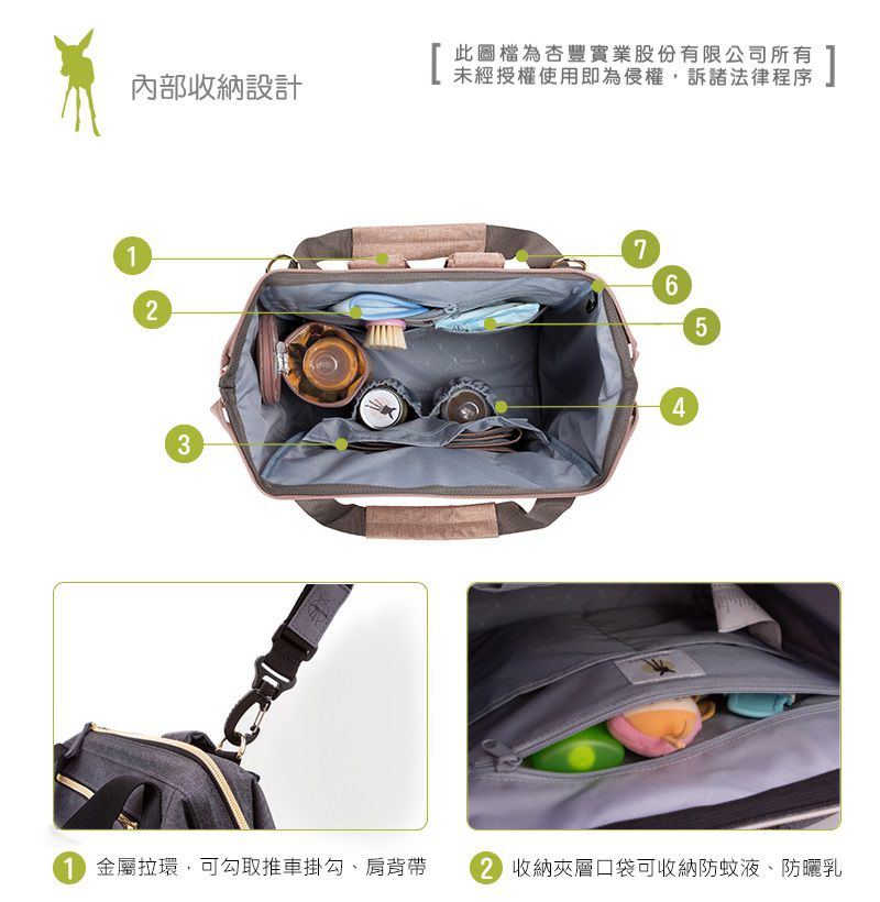 德國 Lassig - 時尚完美大開口後背媽媽包-倫敦鐵灰-含尿布墊+推車掛勾+保溫瓶收納包+小收納包+長背帶