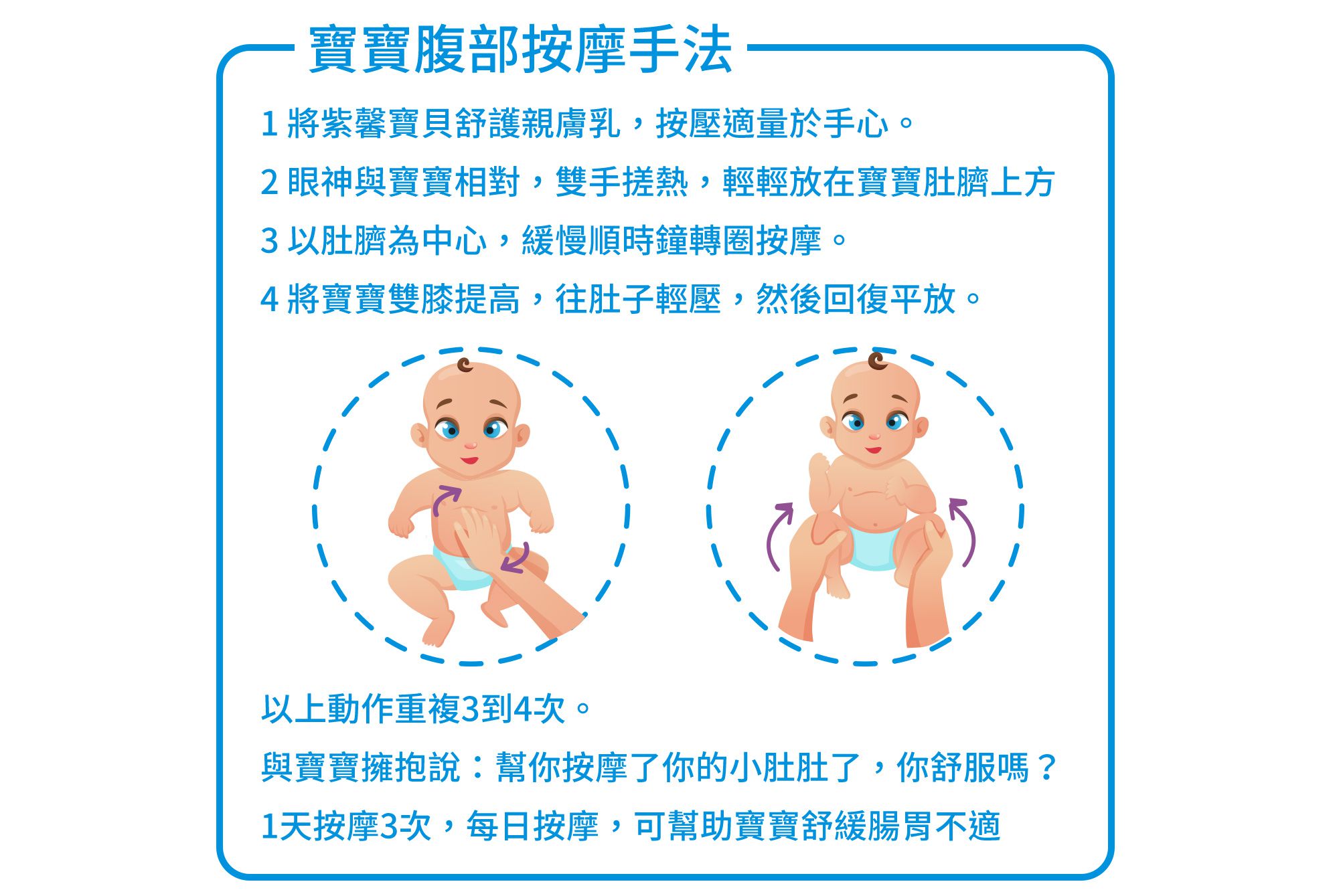 Cindora 馨朵拉 - 紫馨寶貝舒護親膚乳-180ml