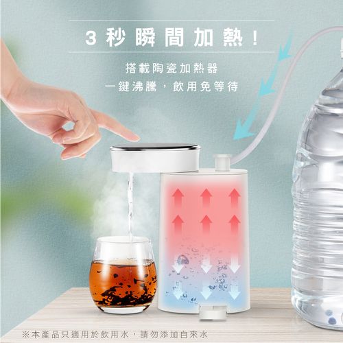 迷你智能瞬熱飲水機(WD-117) (W80xH199xD108mm)