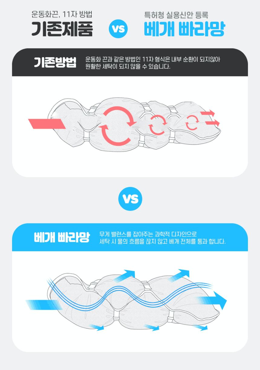 韓國 BBARAMANG - (現省40元)枕頭/羽絨外套專用洗滌網袋(洗衣網)-二入組(小X1+大X1)