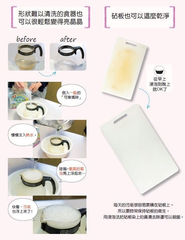 可清潔手部！LEMON ME 奈米電離子水噴劑，抗菌99.9%