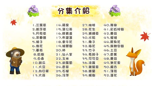 弘恩動畫 - 植物科學知識家【全52集】-DVD6片裝、片長約572分鐘、國英語發音、中/英/隱藏字幕