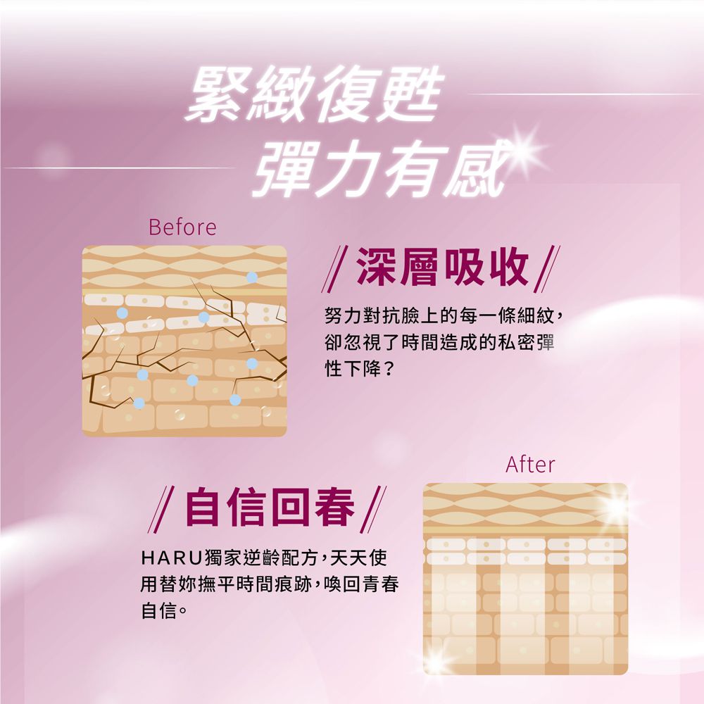TIGHTENING 大麻籽私密緊緻胜肽凝膠-30ML