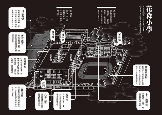「科學偵探謎野真實」系列暢銷慶功版【第1輯】（1-5集，共五冊，加贈「福爾摩斯學園入學必備筆記本」）