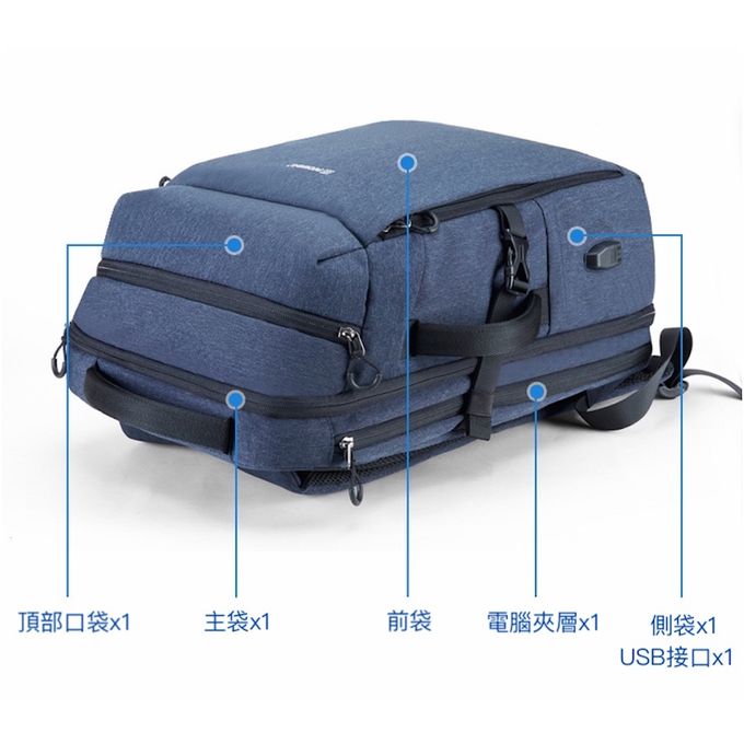 Heine 海恩 - Prowell 電腦包 筆電包 輕旅行後背包 旅行包 手提後背兩用包 (WIN-53167)-藍色-0.9kgs