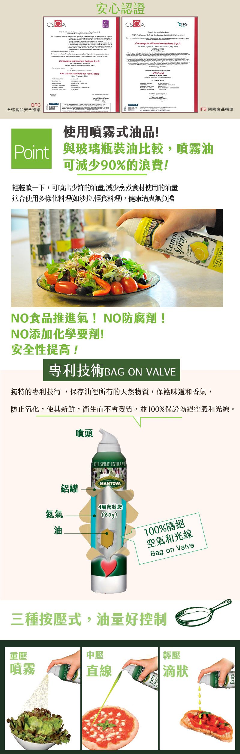 義大利Mantova曼托瓦 - 含運組- 噴噴油3入組-核桃油200ml+亞麻籽油200ml+松露風味橄欖油(2021/04/29)250ml