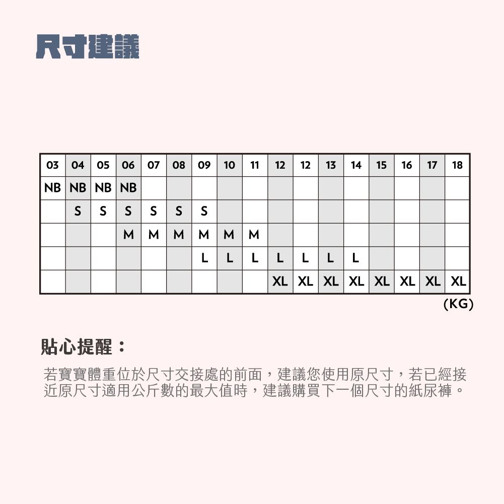 PEEKAPOO - 2022升級改款懸浮芯超輕薄紙尿褲-體驗組-S-旅行裝12片 X 2包