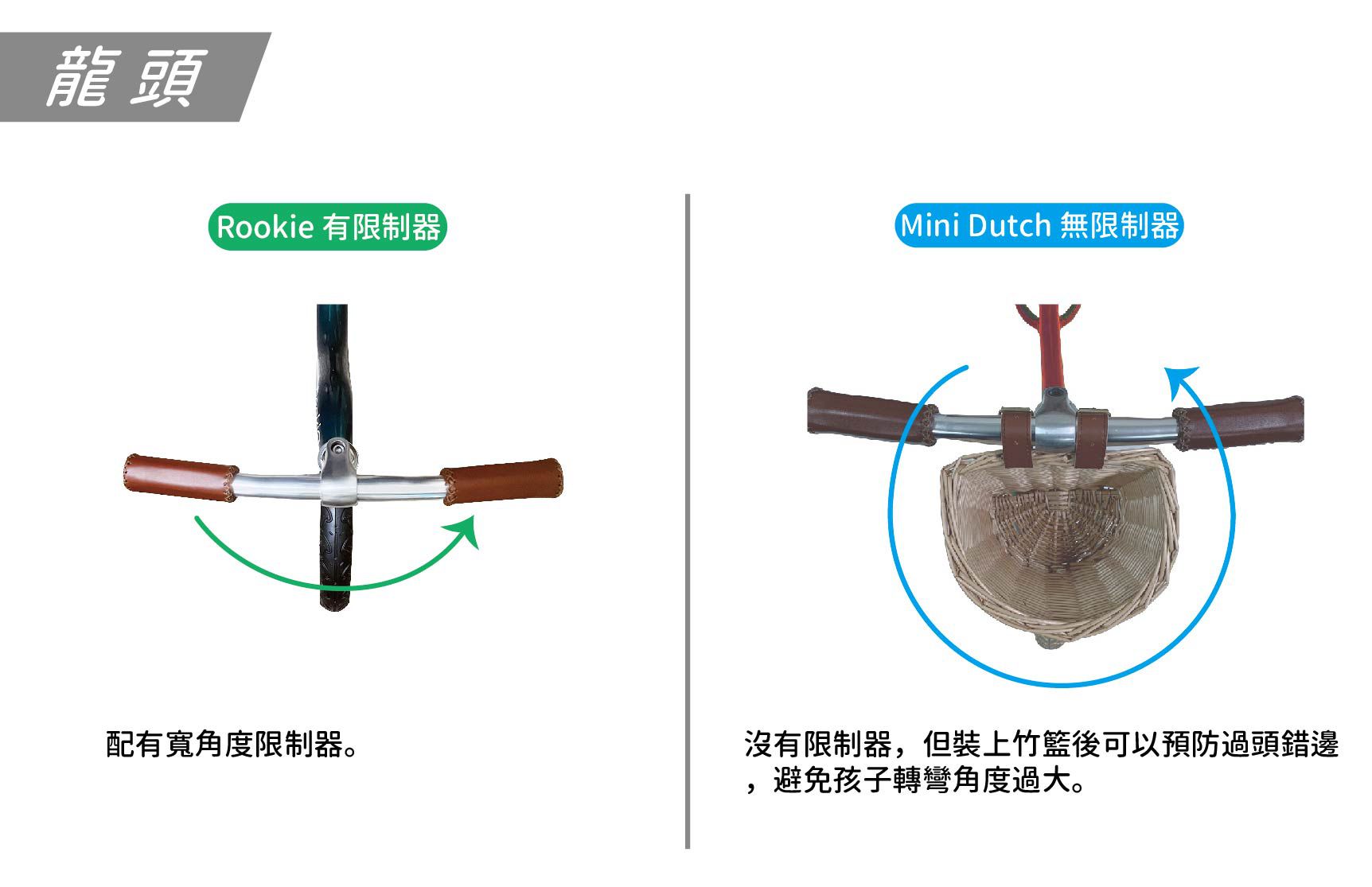 Chelston bikes - Mini Dutch 復古滑步車-原野綠(消光)-滑步車 x 1 , 手工編織竹籃 x 1 , 麻料內襯  x 1 , 3 歲以下專用ABS氣嘴蓋 x 1