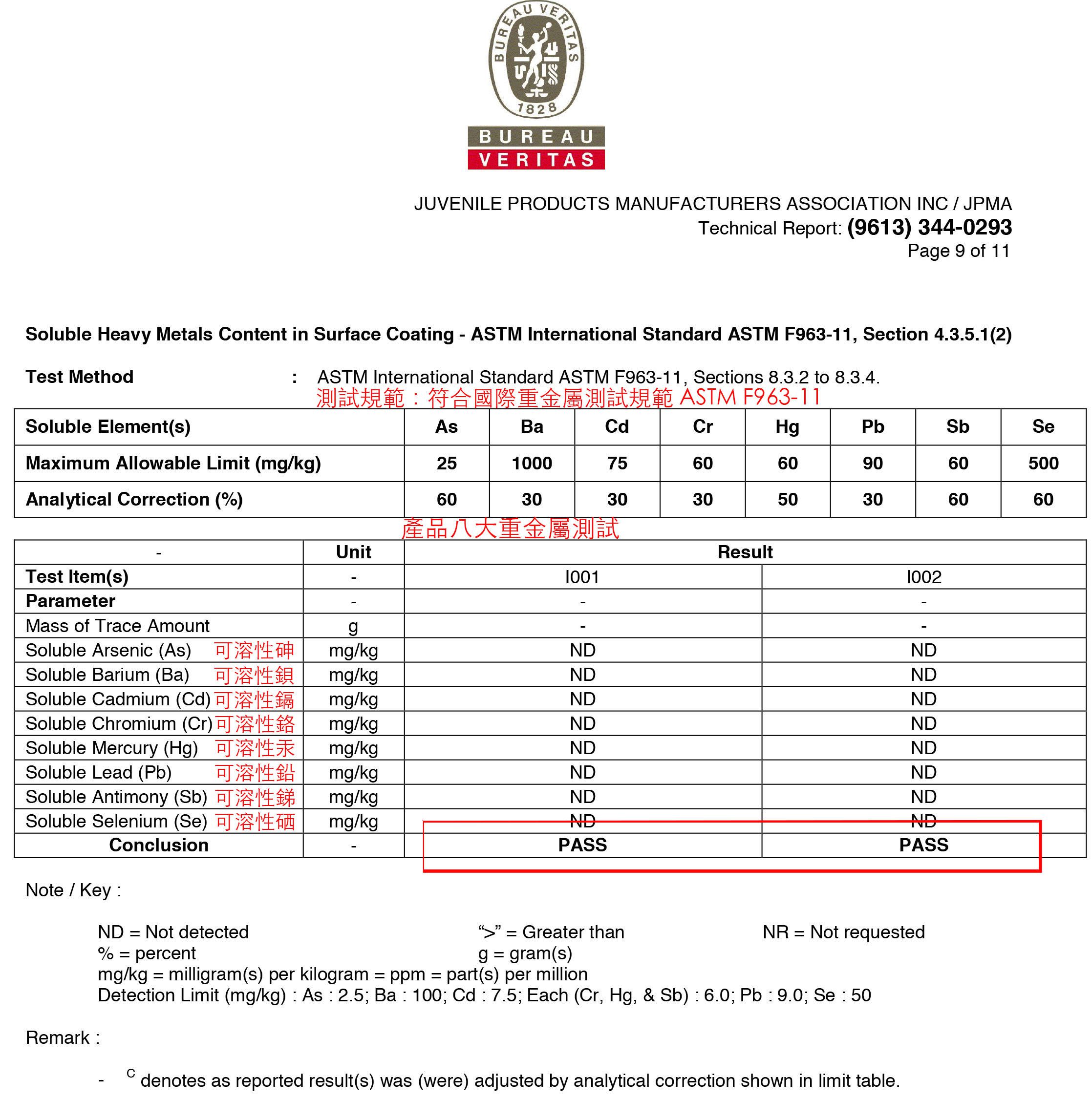 Rockland - 蓓莉4合1成長床-贈新款10cm床墊-灰色 (130X70)