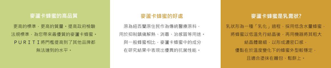 PURITI - 紐西蘭國寶麥蘆卡蜂蜜-UMF15+ (MG550+)-250g
