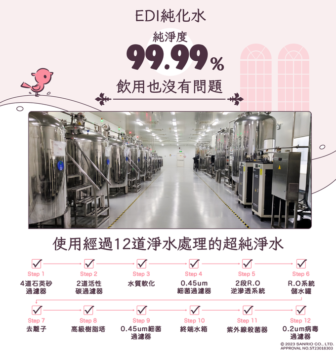 HELLO KITTY - 加蓋 加厚超純水柔濕巾(一般無紡布)-80抽*24包(箱購)