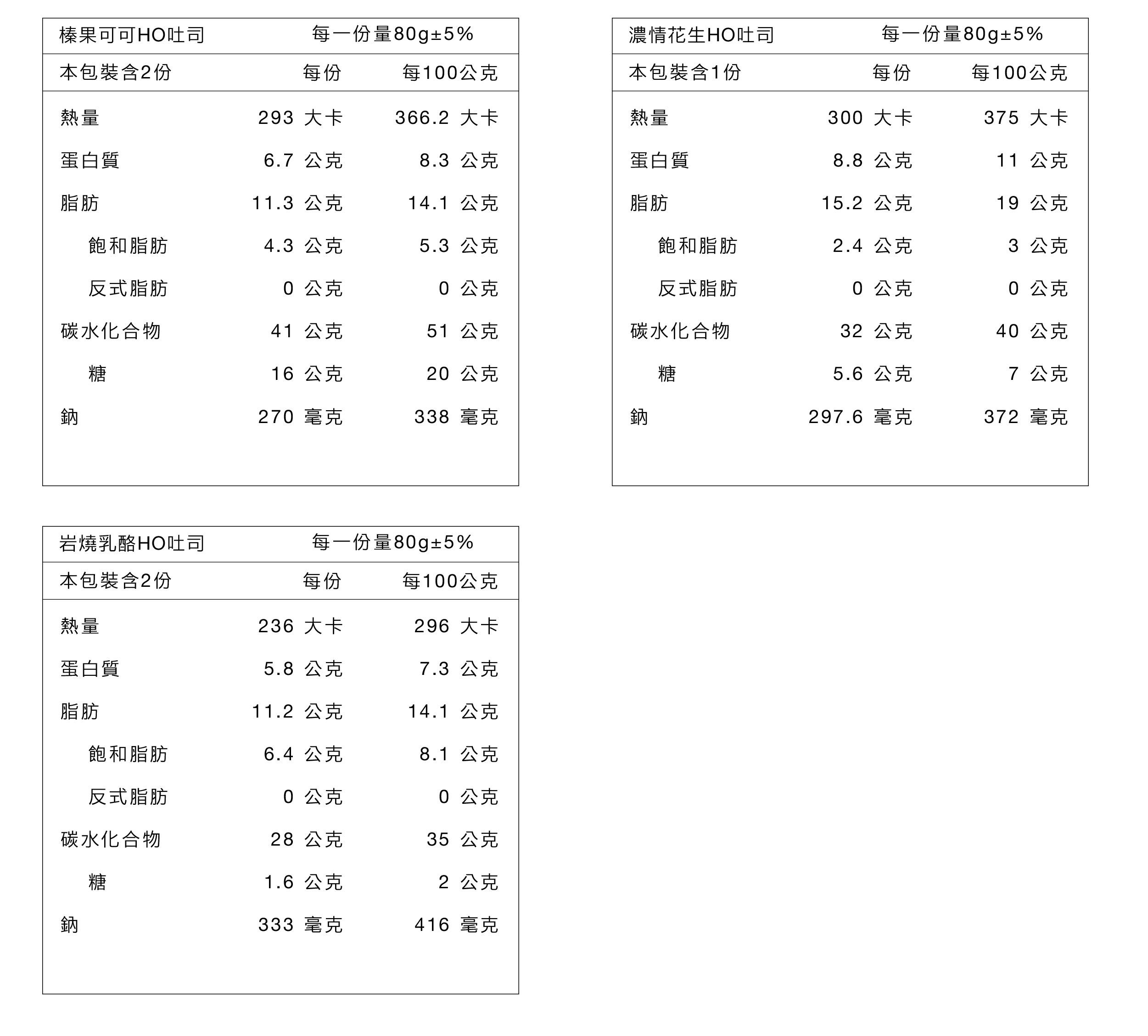 原味時代 - 【主打新星】減醣雲朵HO醬吐司5片