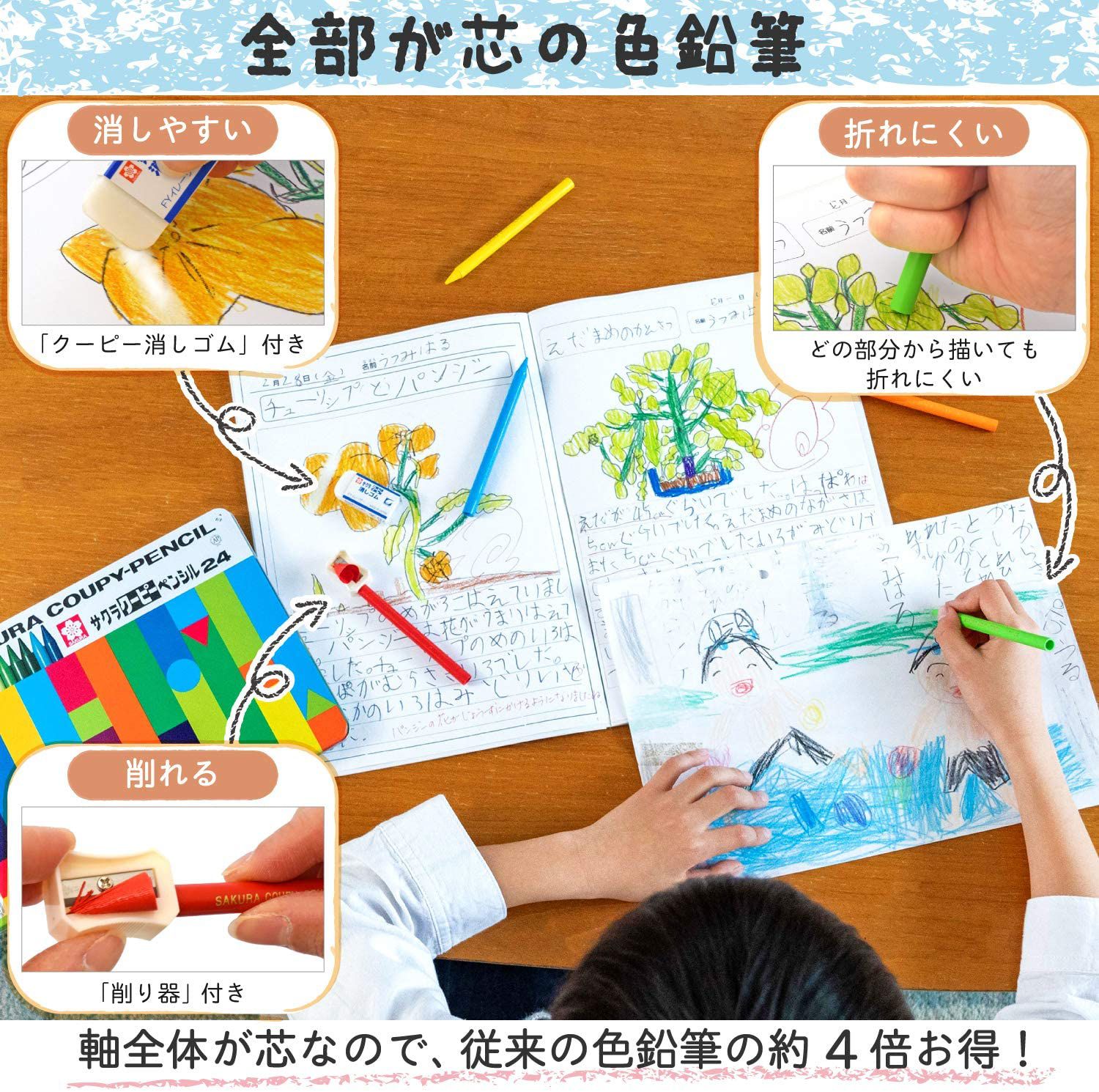 日本文具代購 - SAKURA 日本製蠟筆組(附削鉛筆器/橡皮擦)-15色