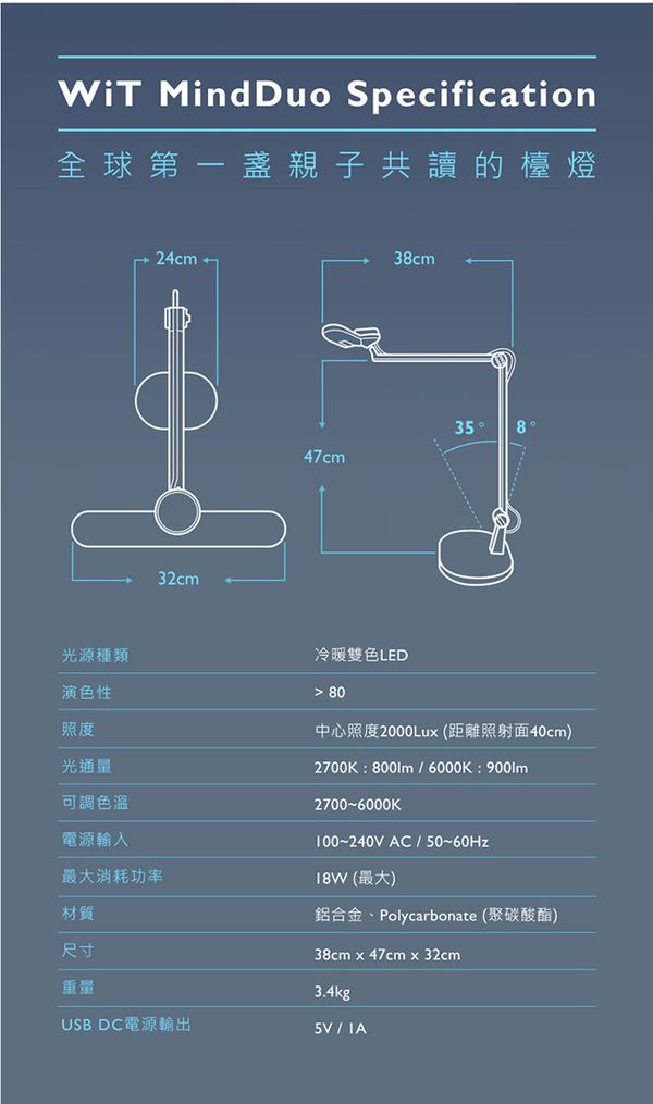 BenQ 明基 - WiT MindDuo 檯燈-銀白