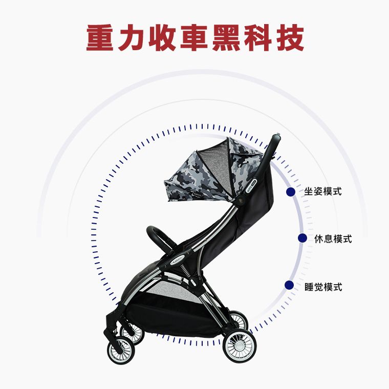 美國卡普奇Capucci - 重力全自動收合登機車-迷彩