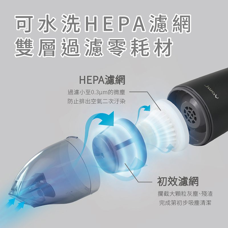 Jway - 無線清淨機吸塵器JY-SV02C-初雪白