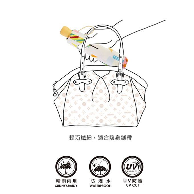 Rainstory - 抗UV手開輕細口紅傘-叢林猴-225g