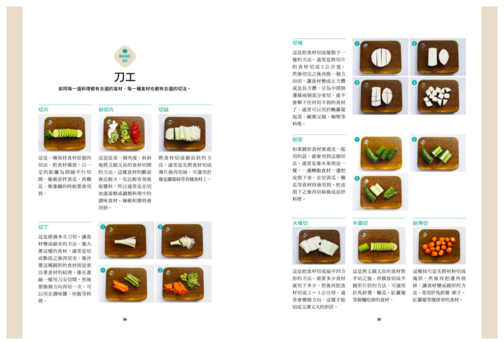 冰箱常備食材-料理百科