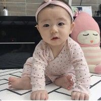 用戶頭像