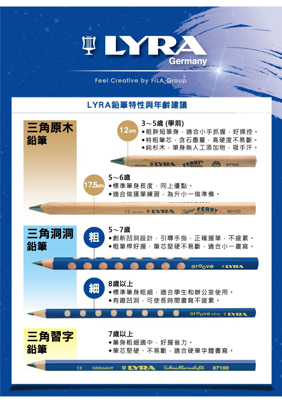 德國LYRA - Groove三角洞洞鉛筆6入(皇室藍-粗)-5~7歲