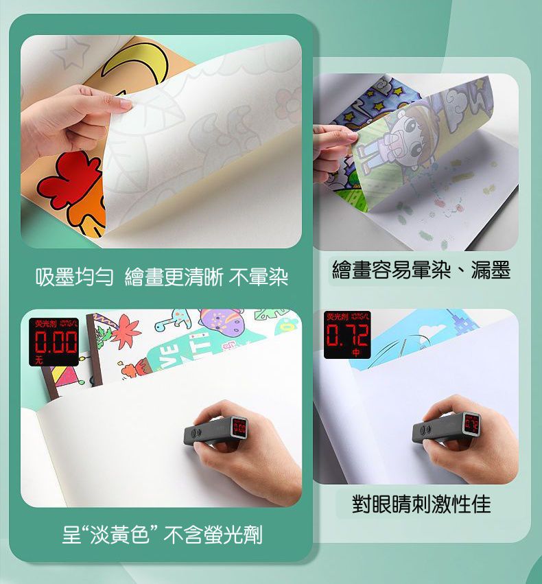 塗鴉填色彩繪畫本(4入組)-交通工具+生活用品+水果世界+動物樂園 (21x21cm)-每本20張塗鴉畫紙+10張空白紙