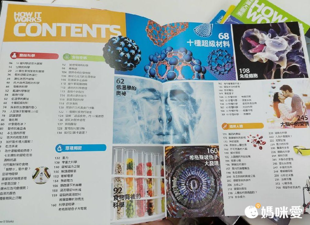 滿足全家大小的求知慾【Live ABC】How It Works知識大圖解