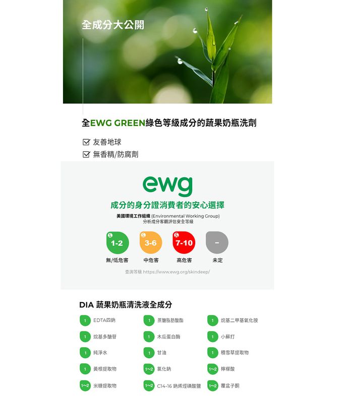 MOTHER-K - DIA純粹蔬果奶瓶清潔液30ml (體驗包)