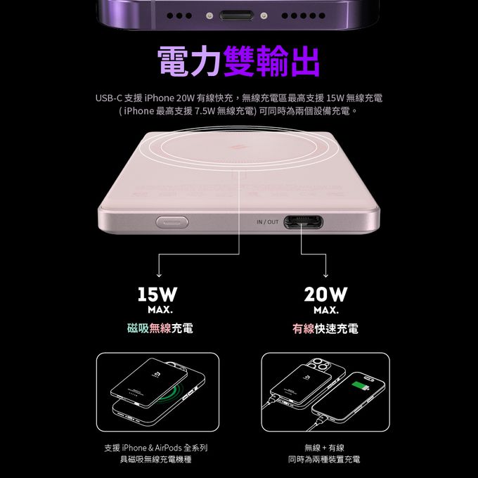 亞果元素 - ADAM GRAVITY C5 超薄型磁吸行動電源-泰坦灰