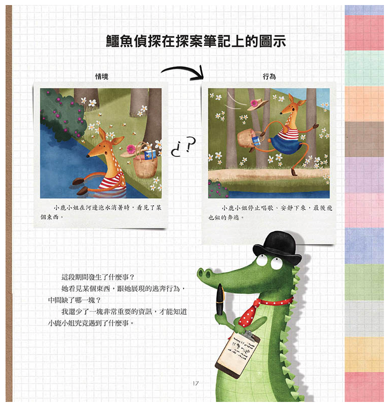 鱷魚偵探【兒童情緒引導】故事大百科（隨書附贈10大情緒引導DIY轉盤）