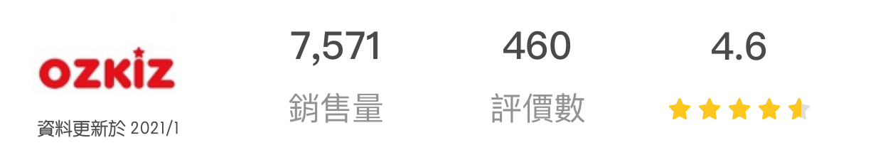 韓國 OZKIZ - 百搭荷葉褲裙-深灰