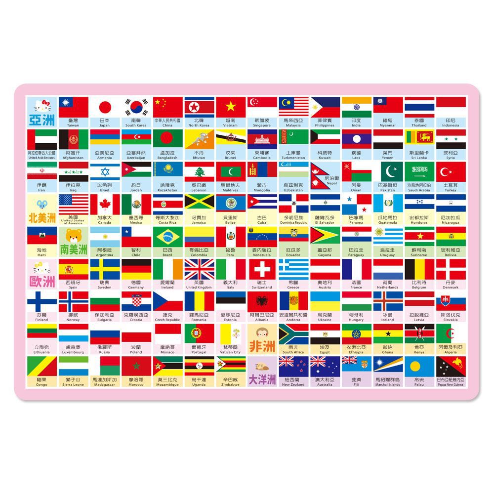 Hello Kitty環遊世界拼圖