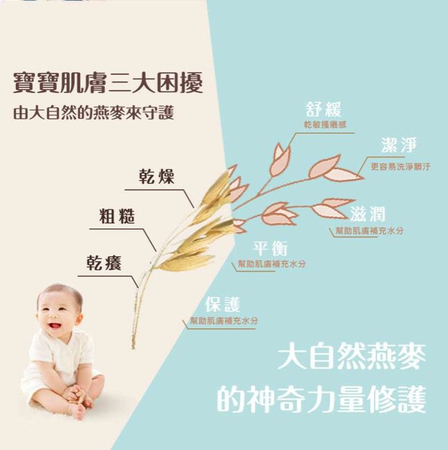 Aveeno 艾惟諾 - 嬰兒燕麥薰衣草香氛舒緩沐浴露-236ml