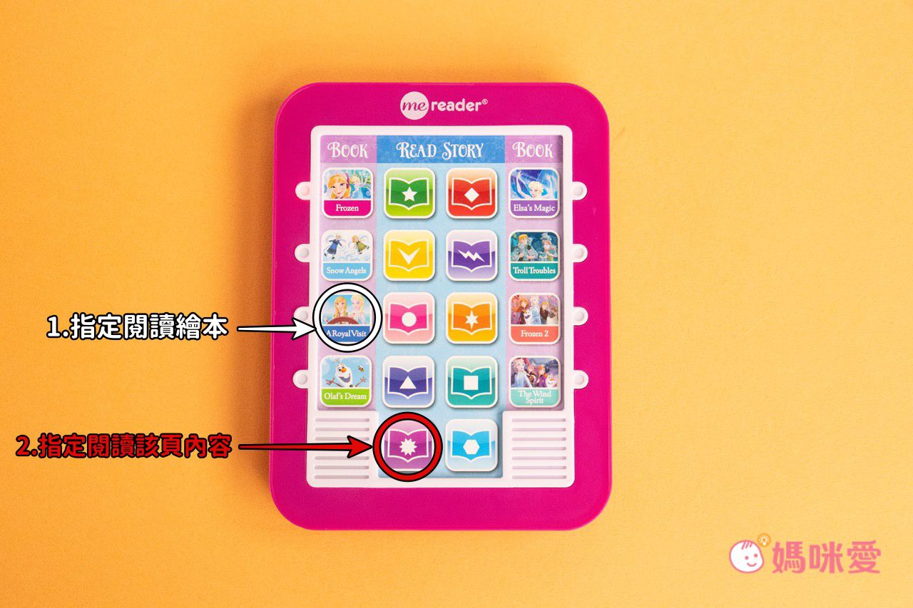 【禾流獨家代理】【迪士尼冰雪奇緣啟蒙有聲閱讀套書】Disney Frozen Me Reader Electronic Reader and 8-Sound Book Library