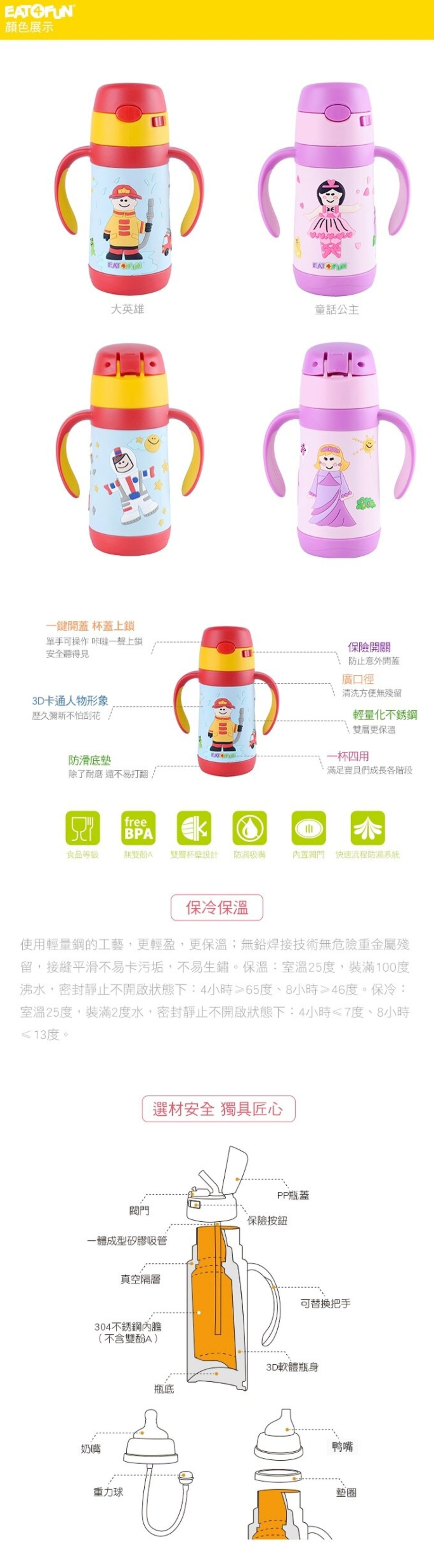 EAT4FUN - 3D不鏽鋼四合一保溫杯-大英雄-紅色 (300ml)-奶嘴一個,鴨嘴一個,吸管一組,背帶一個