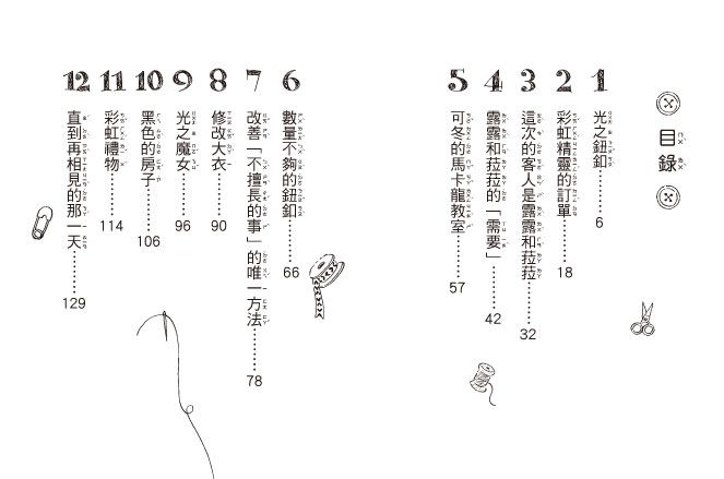 什麼都行魔女商店21-這次的客人是露露和菈菈