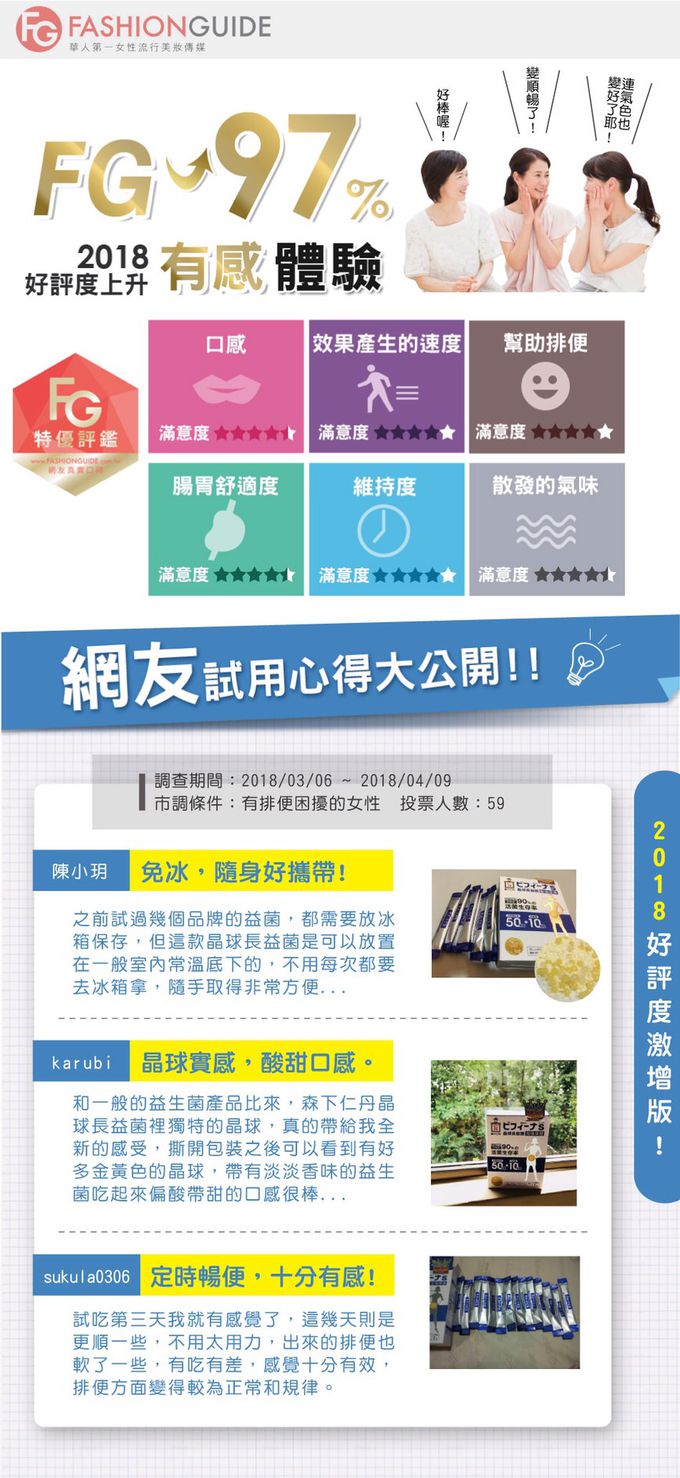 日本森下仁丹 - 50+10晶球長益菌加強版(14條/盒)X1盒+藍莓葉黃素膠囊 (30粒/盒)X1盒-順暢加強、好晶明體驗組