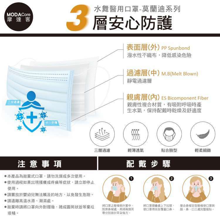 MODACore 摩達客 - 水舞醫用口罩-MIT+MD雙鋼印-莫蘭迪系列-蜜橙橘、煙灰粉-2盒組(30入/盒)