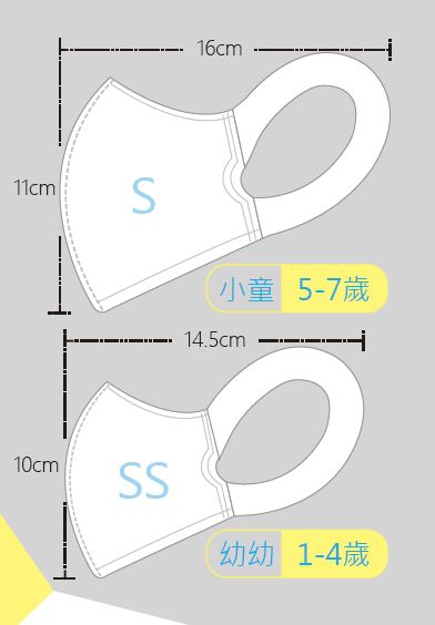 全網最低價！YSH 幼幼/兒童 3D立體醫療口罩/成人醫用口罩