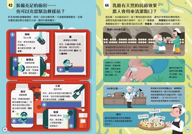 小小科學人:100食物大發現