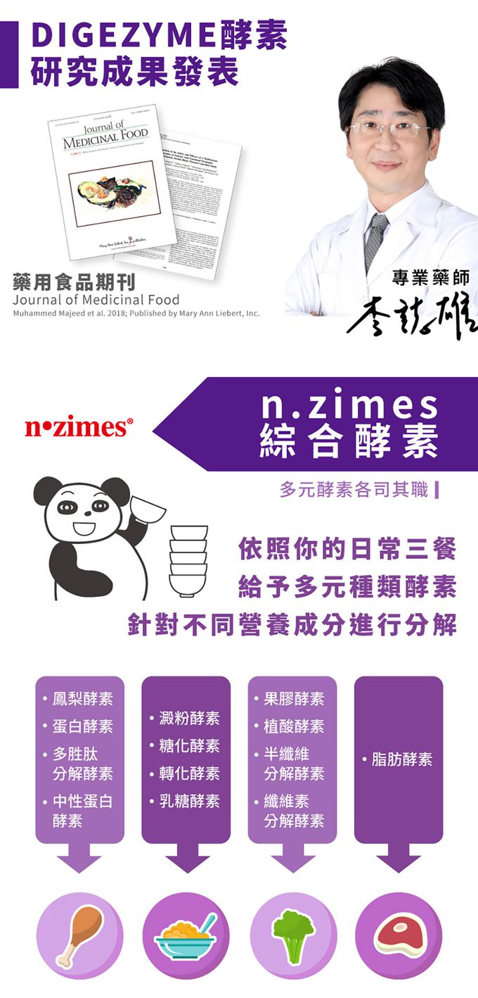 鑫耀生技Panda - 消化吸收-乳糖寶綜合消化酵素+比菲益生菌-120g+150g