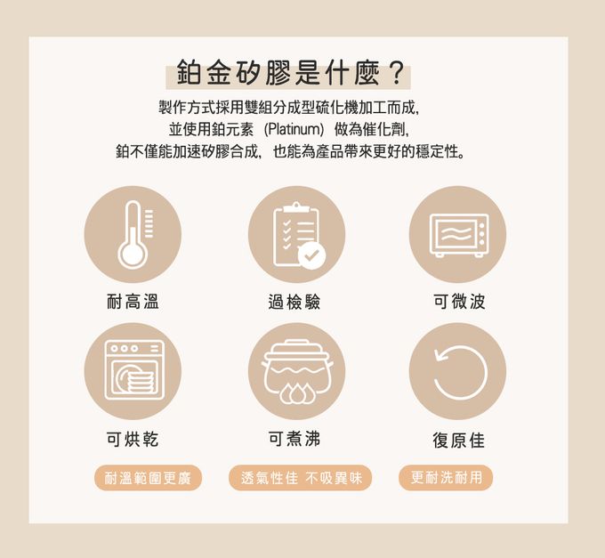 MIMIJO - 媽媽項鍊 鉑金矽膠-粉綠色