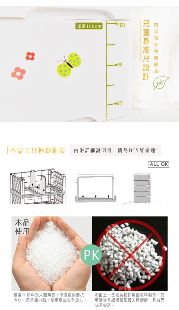 家窩 - 65面寬-特大款安圖森五層收納櫃(DIY組裝)-童年時光-單層55L*5層