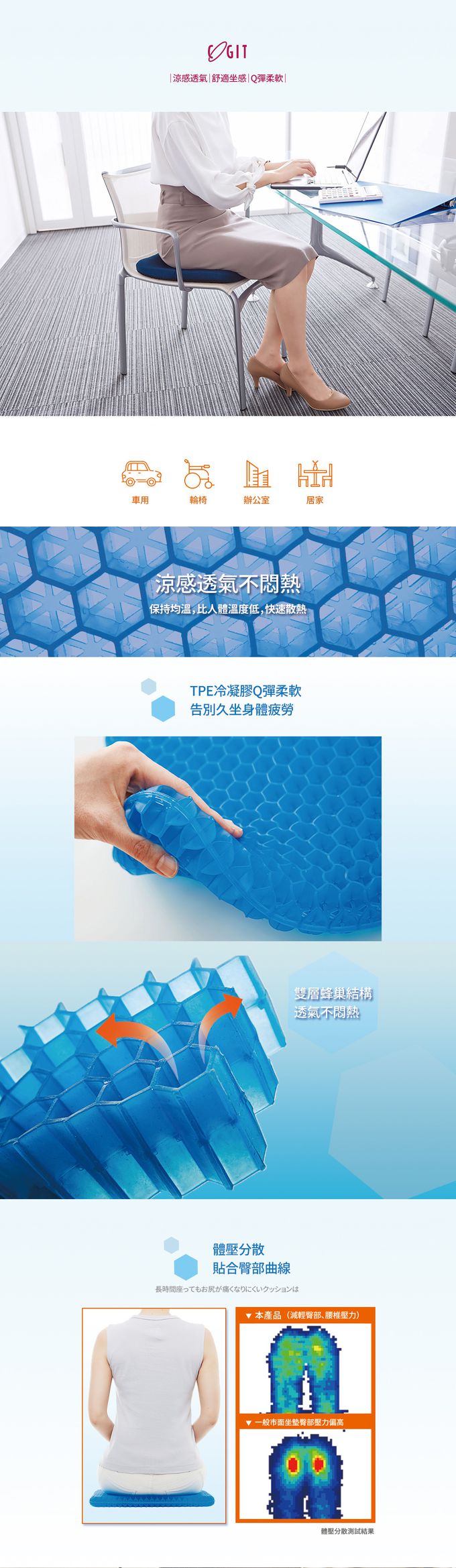 日本 COGIT - 釋壓加厚型雙層蜂巢式冷凝膠坐墊-附布套