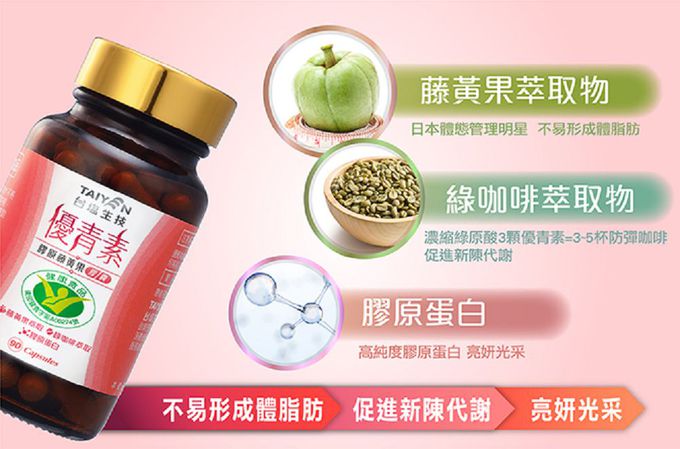 台鹽生技 - 優青素-膠原藤黃果膠囊(90粒x2瓶,共180粒)