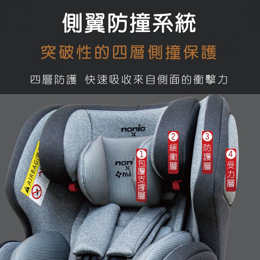 法國納尼亞Nania - SL支撐腳0-12歲ISOFIX汽座-藍-贈同色新生兒頂蓬